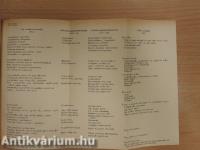 Földes Ferenc válogatott művei