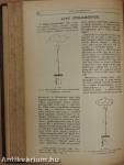 Természettudományi Közlöny 1935. (nem teljes évfolyam)/Pótfüzetek a Természettudományi Közlönyhöz