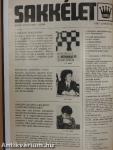 Sakkélet 1987. január-december