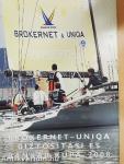 Brokernet-Uniqa Biztosítási és Bankár Kupa, 2008
