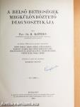 A belső betegségek megkülönböztető diagnosztikája