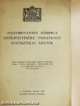 Nagybritannia háborus erőkifejtésére vonatkozó statisztikai adatok