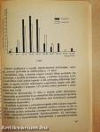 Differenciált osztálymunka, optimális elsajátítás a gyakorlatban