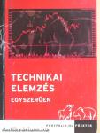 Technikai elemzés egyszerűen