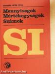 Mennyiségek, mértékegységek, számok