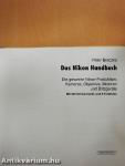 Das Nikon Handbuch
