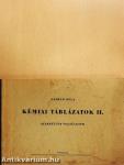 Kémiai táblázatok II.