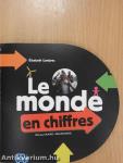 Le monde en chiffres