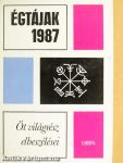 Égtájak 1987