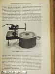Természettudományi Közlöny 1903. január-december/Pótfüzetek a Természettudományi Közlönyhöz 1903. január-december