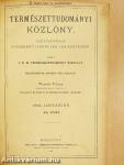 Természettudományi Közlöny 1904. január-december/Pótfüzetek a Természettudományi Közlönyhöz 1904. január-december