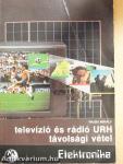 Televízió és rádió URH távolsági vétel