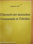 Übersicht der deutschen Grammatik in Tabellen
