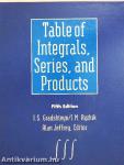 Table of Integrals, Series, and Products