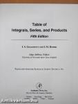 Table of Integrals, Series, and Products