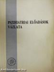 Pszihiatriai előadások vázlata