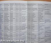 A politikai rendőrség Hajdú-Biharban 1957-1989 II. (dedikált példány)