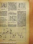 A Rádiótechnika évkönyve 1972