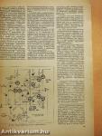A Rádiótechnika évkönyve 1977