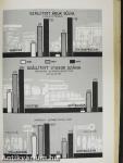 Magyar statisztikai zsebkönyv 1966.