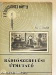 Rádiószerelési útmutató