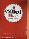 Csajszi kódex