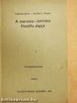 A marxista-leninista filozófia alapjai