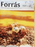 Forrás 2019. március