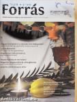 Forrás 2016. szeptember-október
