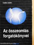 Az összeomlás forgatókönyvei