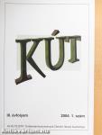 Kút 2004. január-december