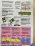 Képes Usborne enciklopédia