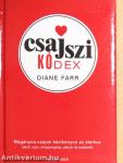 Csajszi kódex