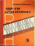 URH-FM vételtechnika