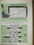Magyar statisztikai zsebkönyv 1965.