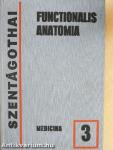 Functionalis anatomia 3.