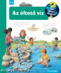 Az éltető víz - Mit? Miért? Hogyan? (74.)