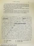 A Biblia kódja