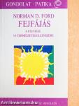 Fejfájás