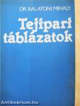 Tejipari táblázatok