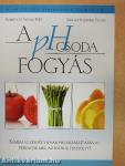A pH csoda fogyás