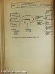 A Sorge-sztori