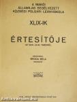 A makói államilag segélyezett községi Polgári Leányiskola XLIX-ik értesítője az 1928-29-ik tanévről