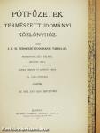 Természettudományi Közlöny 1912. január-december/Pótfüzetek a Természettudományi Közlönyhöz 1912. január-december