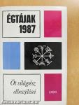 Égtájak 1987