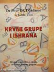Krvne grupe i ishrana