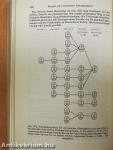 Operations Research