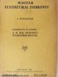 Magyar statisztikai zsebkönyv 1933.