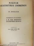 Magyar statisztikai zsebkönyv 1936.