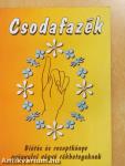 Csodafazék